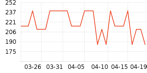 OAKFAMILY������/����/������ʷ�۸�