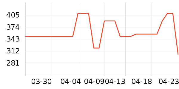 �����˶�Ь��ʷ�۸�