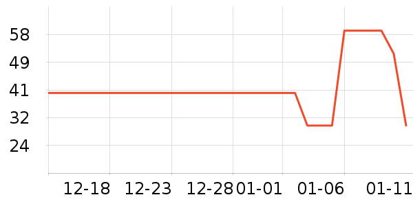 ����ֽ��ʷ�۸�