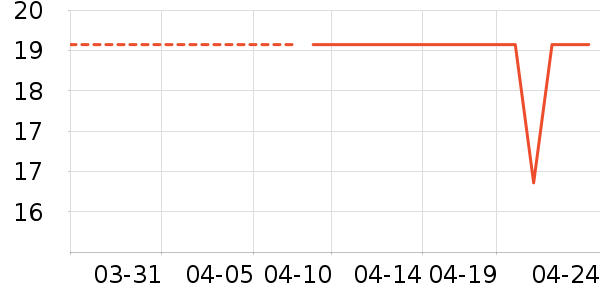 ˼Բ������ʳ��ʷ�۸�