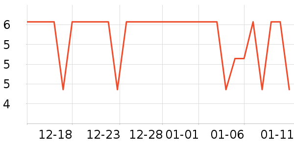 ˮ��������ʷ�۸�