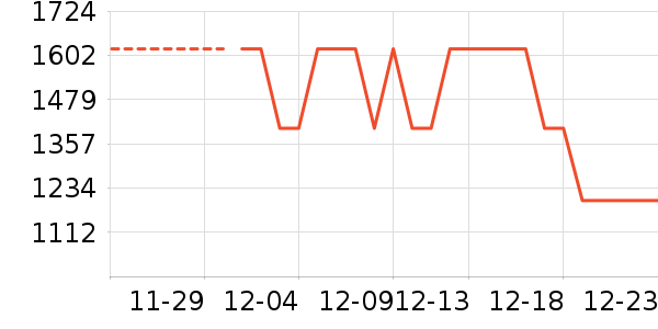 ��˾�������˶�������ʷ�۸�