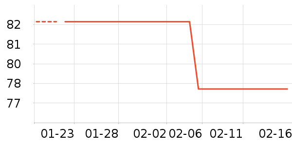 ����������ͯ���¿���ʷ�۸�