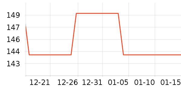 ������/����ѧ�������ʷ�۸�