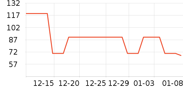 ����������ͯT����ʷ�۸�