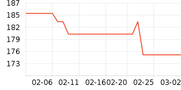 �����˶�Ь��ʷ�۸�