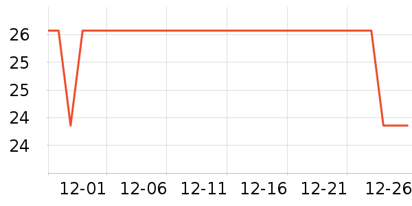 0431������ʷ�۸�