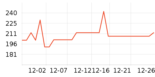 �ѱ�����Ӥ���̷���ʷ�۸�