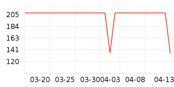 ��/��/����ʷ�۸�