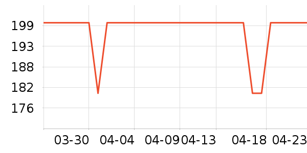 auratic�ƺ�/�Ʊ�/�ƾ���ʷ�۸�