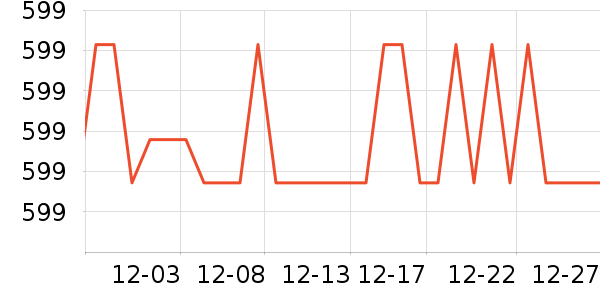 ���Ůʽ���޷���ʷ�۸�