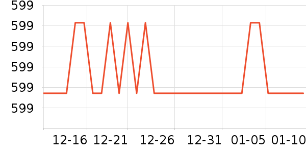 ���Ůʽ���޷���ʷ�۸�