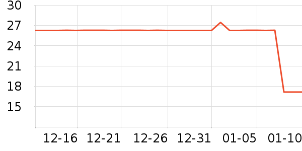 �����ý�������ʷ�۸�