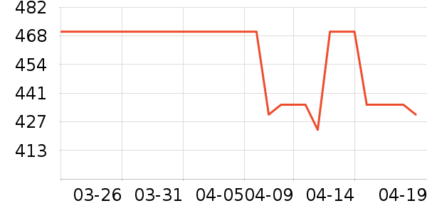 ��ŷȪ���廤����װ��ʷ�۸�