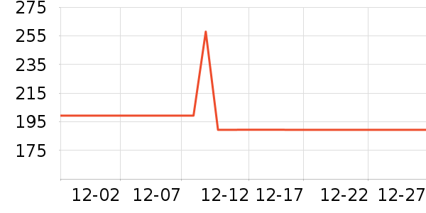 ��޹������ʷ�۸�