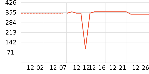 è����ʷ�۸�