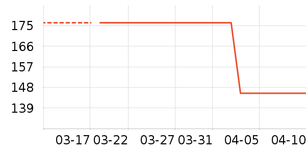 �۶��ϴ��������ʷ�۸�