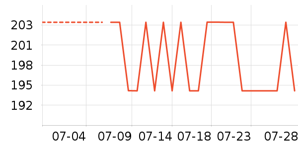 ��ܽ��Ůʿ��Ь��ʷ�۸�