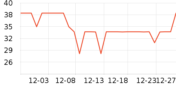 ���ֿ�԰����Ʒ��ʷ�۸�