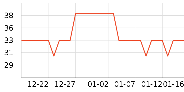 ���ֿ�԰����Ʒ��ʷ�۸�