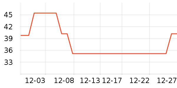 �������ҷ���о/����/��ͷ��ʷ�۸�