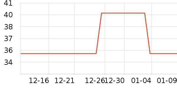 �������ҷ���о/����/��ͷ��ʷ�۸�