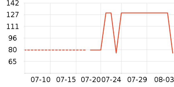 ����������ͯ������ʷ�۸�