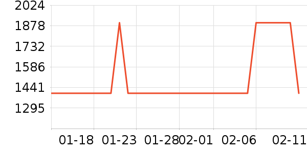 ��ˮ�豸��ʷ�۸�