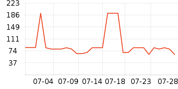 �ٱ���Ӿ����ʷ�۸�