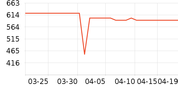 Ħ�ɵ�������;����ʷ�۸�