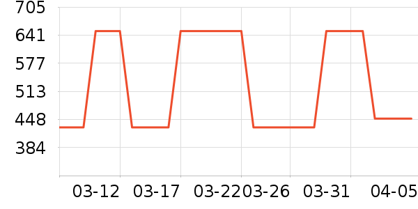 Ůʿ�޿�/���޿�/���޿���ʷ�۸�