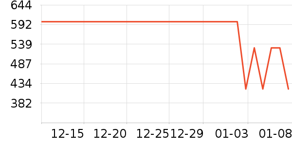 ��̤����Ь����ʷ�۸�