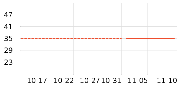 ñ��/Χ��/������װ��ʷ�۸�