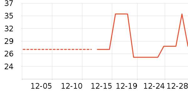 ��๤����ʷ�۸�