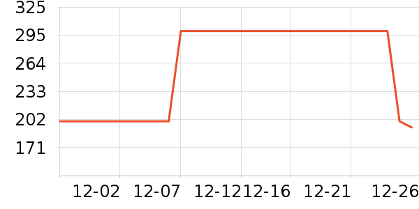 ��������Ӥͯ˯��/������ʷ�۸�