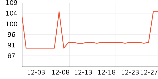 ������԰�ϱ��ɻ���ʷ�۸�