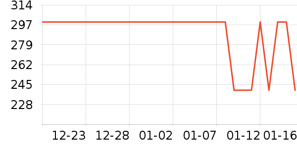 ���ֱ�Ӥ���̷���ʷ�۸�