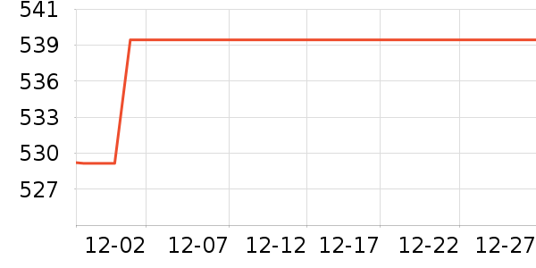 �Ὺ������ʷ�۸�