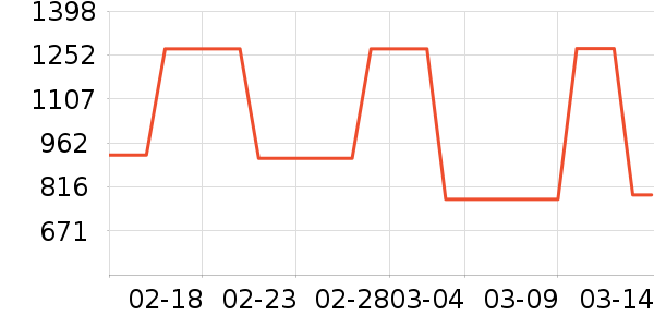 BUOUBUOUŮʽ������ʷ�۸�