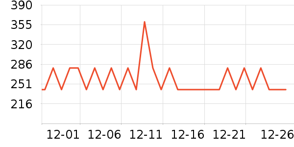 С������������������ʷ�۸�