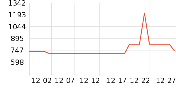 ������ԡ������ʷ�۸�