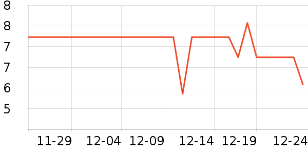 ��С��������ʳ��ʷ�۸�