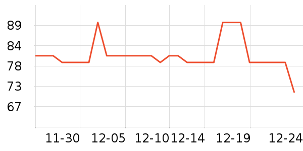 ��һ����ʿ�ڿ���ʷ�۸�