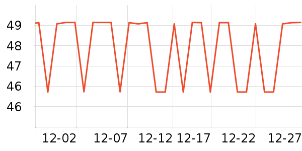 Ǳˮͧ���������ʷ�۸�