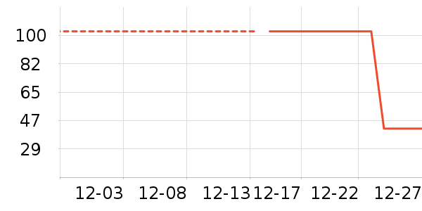 ���ص�Դ��ʷ�۸�