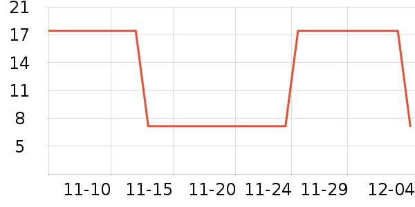 �ϱ��ɻ���ʷ�۸�