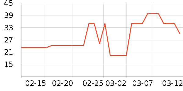 Ӿ����ʷ�۸�