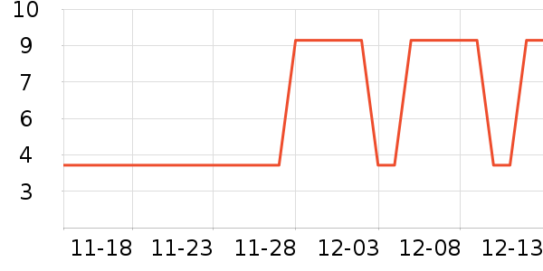 ���������ʷ�۸�