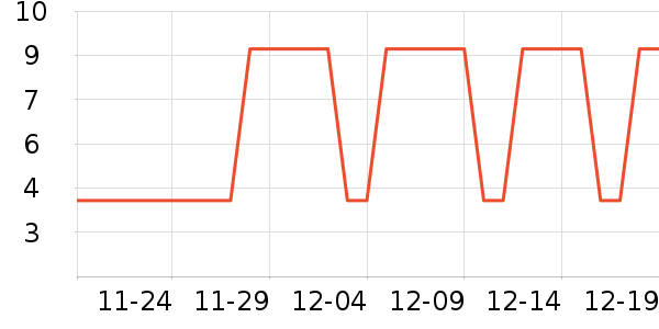 ���������ʷ�۸�