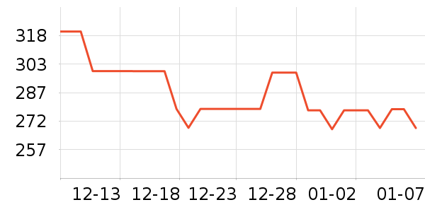 ��������Ь����ʷ�۸�